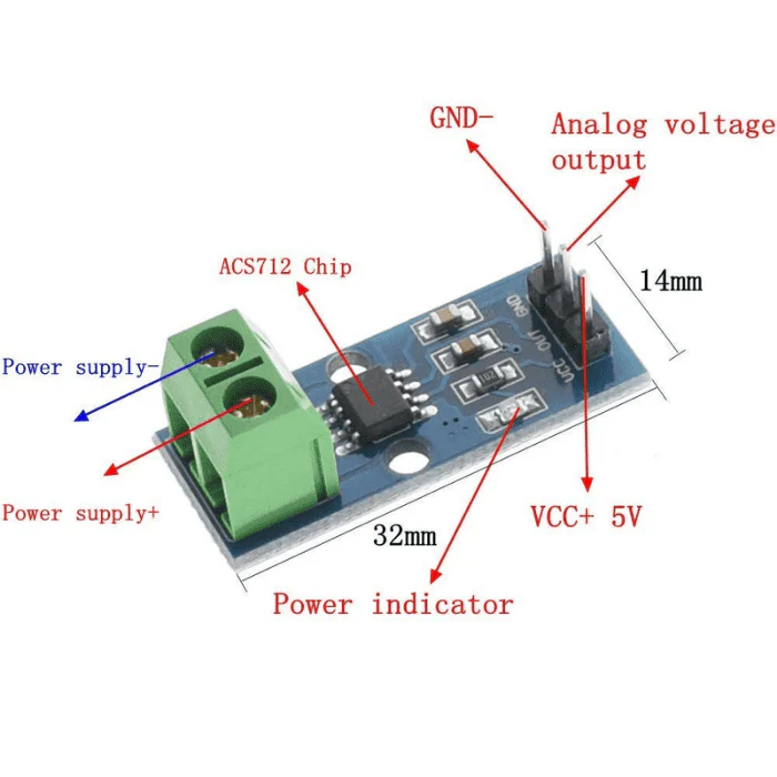 20A ACS712 Current Sensor - Image 5