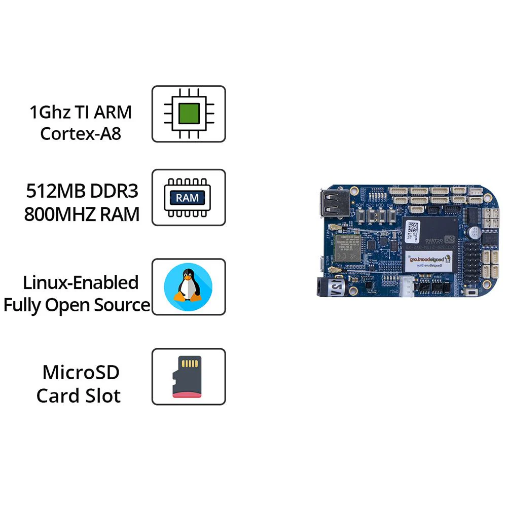 BeagleBone Blue Board - Image 4