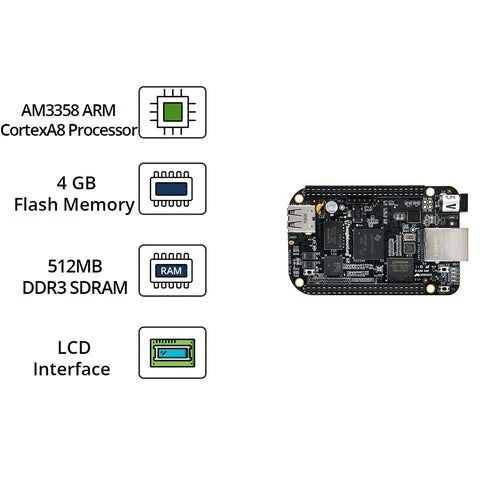 BeagleBone Black Rev C (4GB Flash Memory) - Image 5