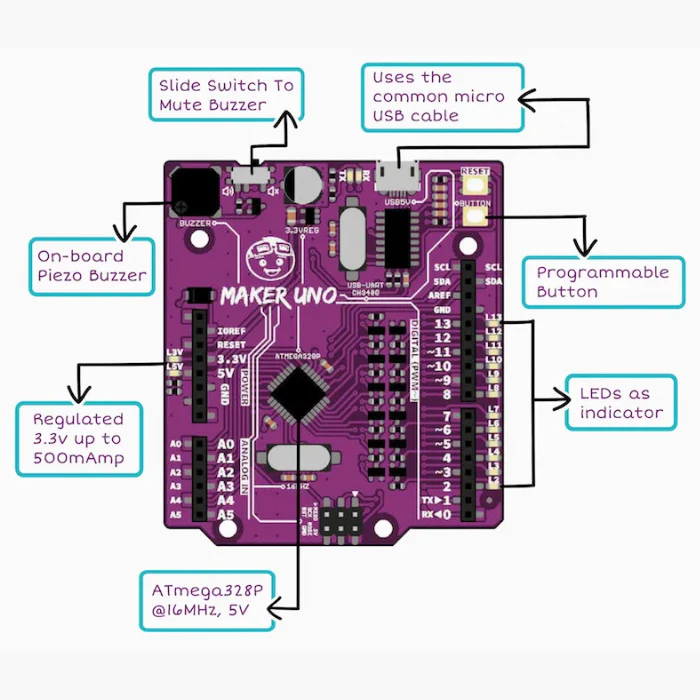 Cytron Maker UNO Microcontroller Board for Arduino Education - Image 5