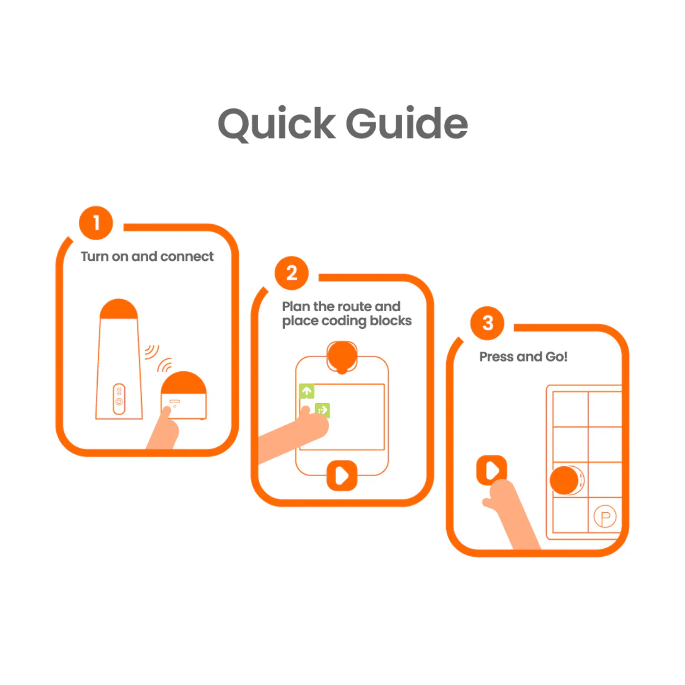 MATATA Coding Set Pro -Early Sequencing & Problem solving (6–7 yrs, Grade 1–2) - Image 5